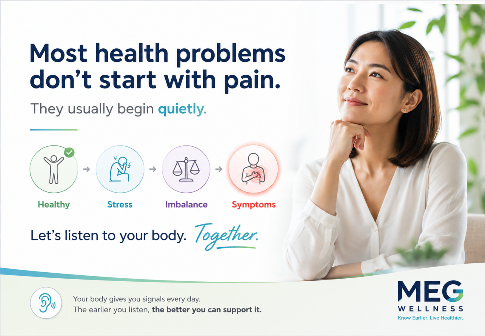 Most health problems don't begin with pain — MEG Wellness